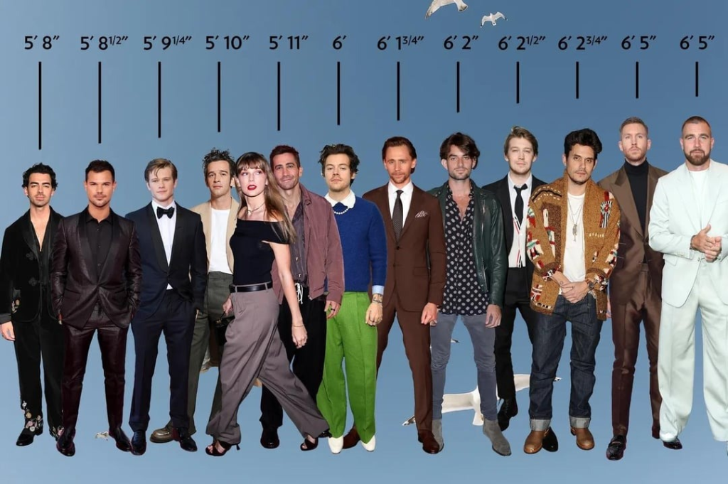 How Many Exes Does Taylor Swift Have