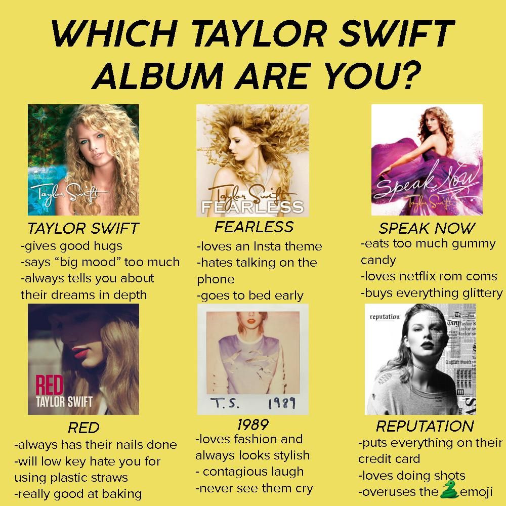 What Taylor Swift Album are You